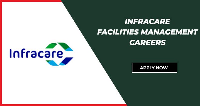 Facilities Management Careers